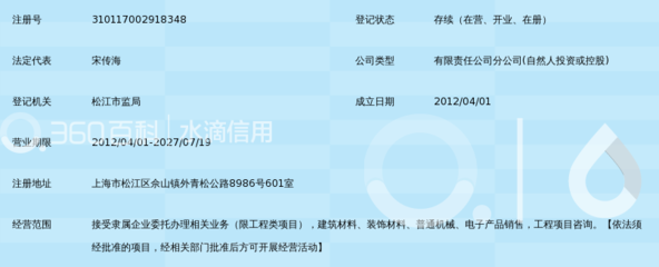 环球建设工程集团上海第一分公司